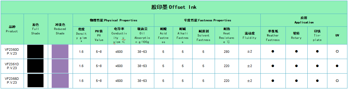 油墨专用颜料(图5) image.png
