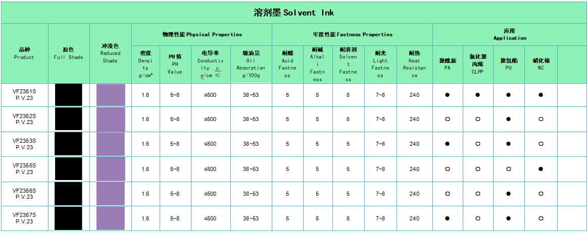 油墨专用颜料(图6) image.png