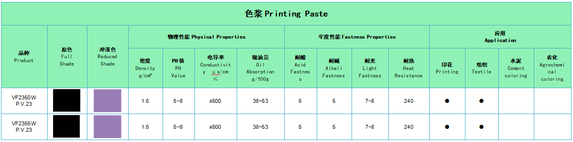 油墨专用颜料(图8) image.png