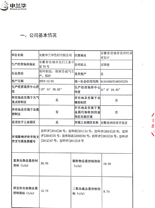 2021年环境管理公示报告书(图2)
