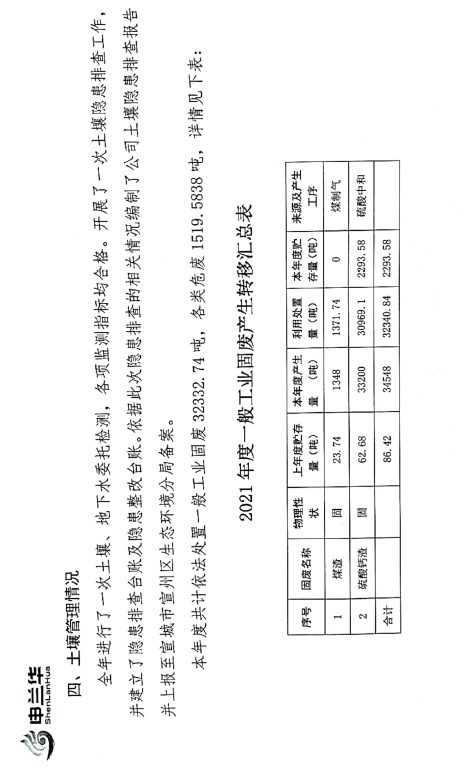 2021年环境管理公示报告书(图8)