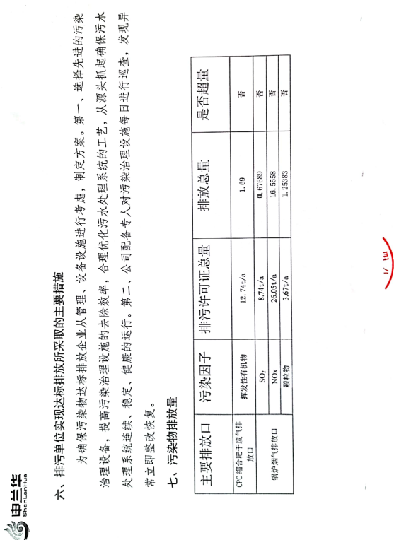 2021年环境管理公示报告书(图10)