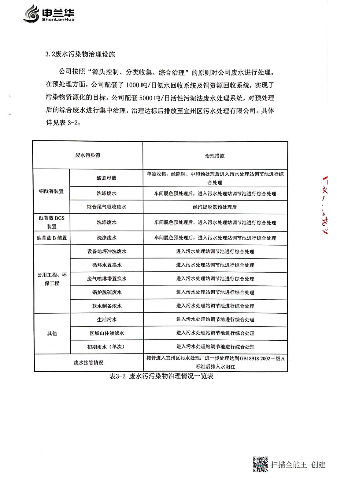 2022年环境管理公示报告书(图5)