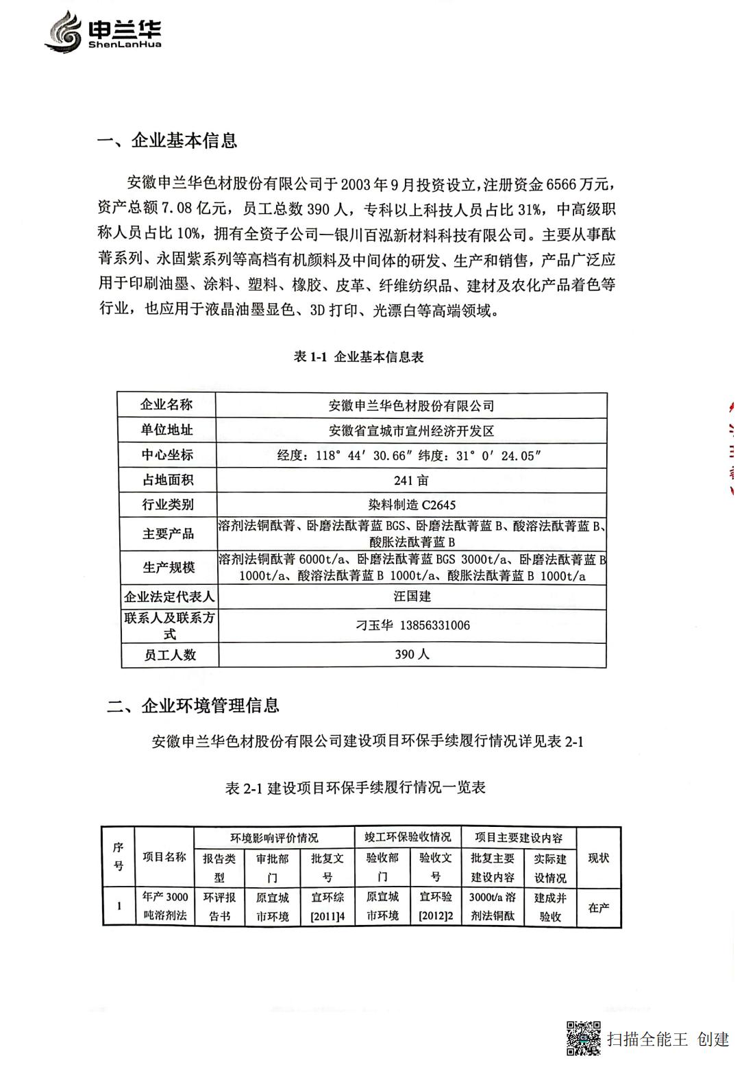 2022年环境管理公示报告书(图2)