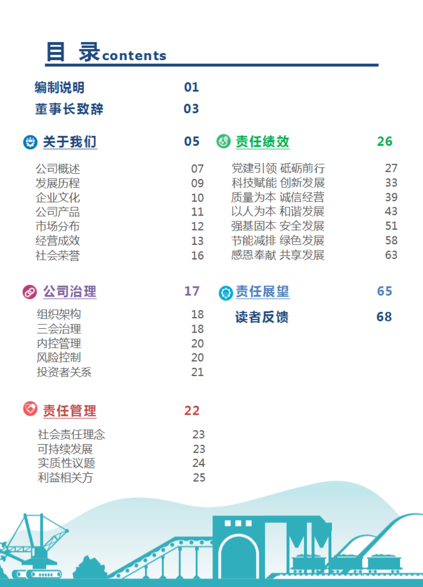 2021年度社会责任报告(图2)