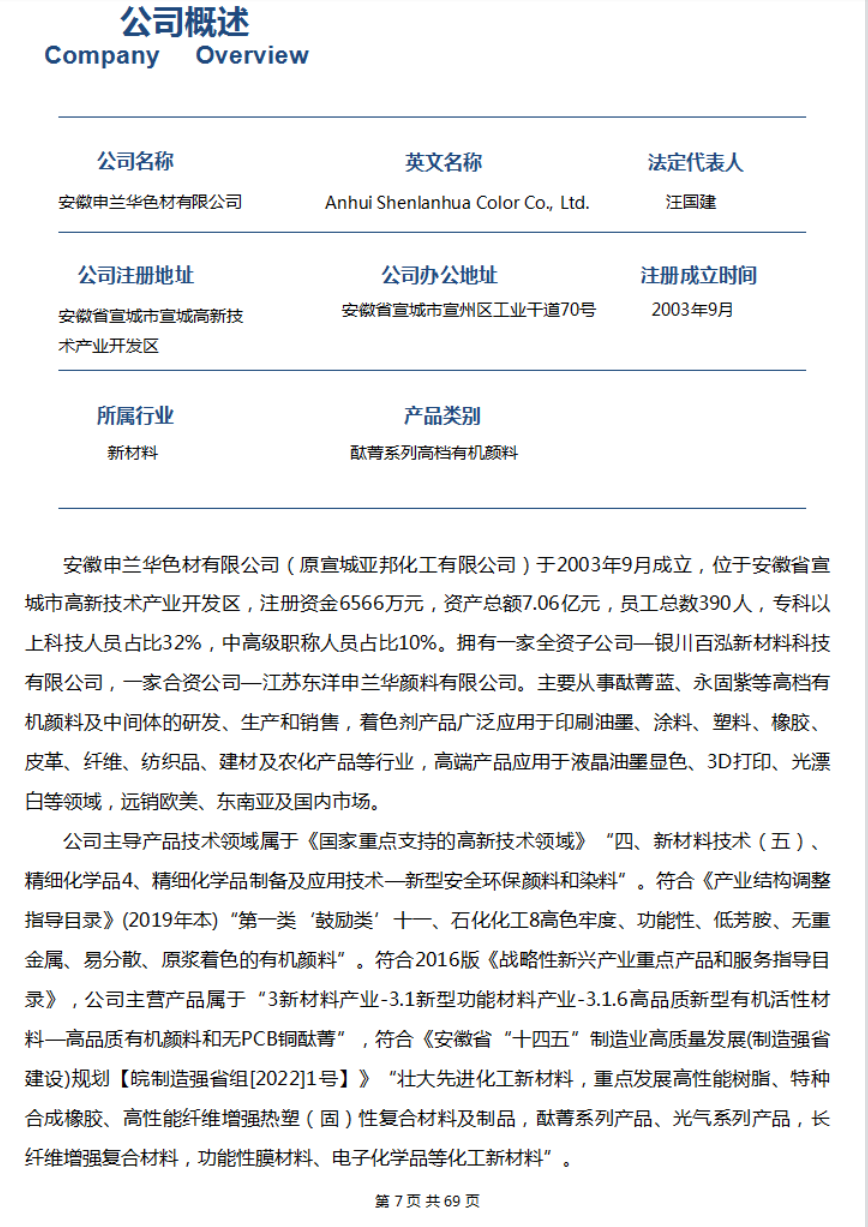 2021年度社会责任报告(图8)