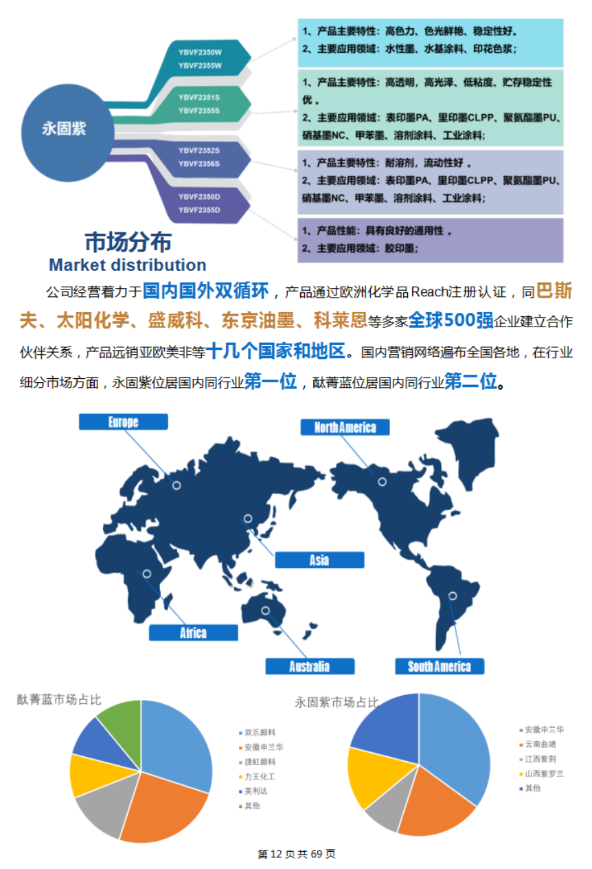 2021年度社会责任报告(图13)