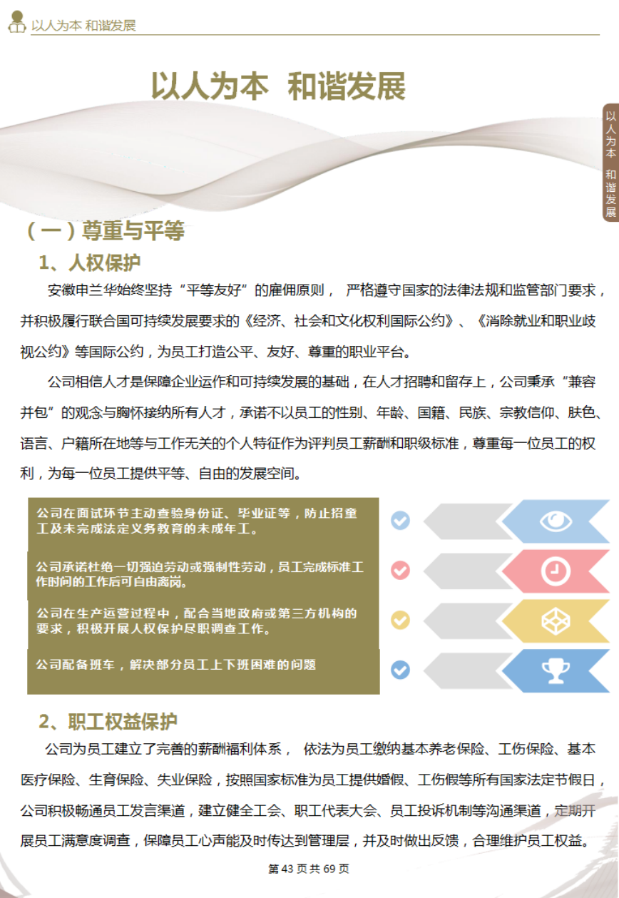 2021年度社会责任报告(图22)