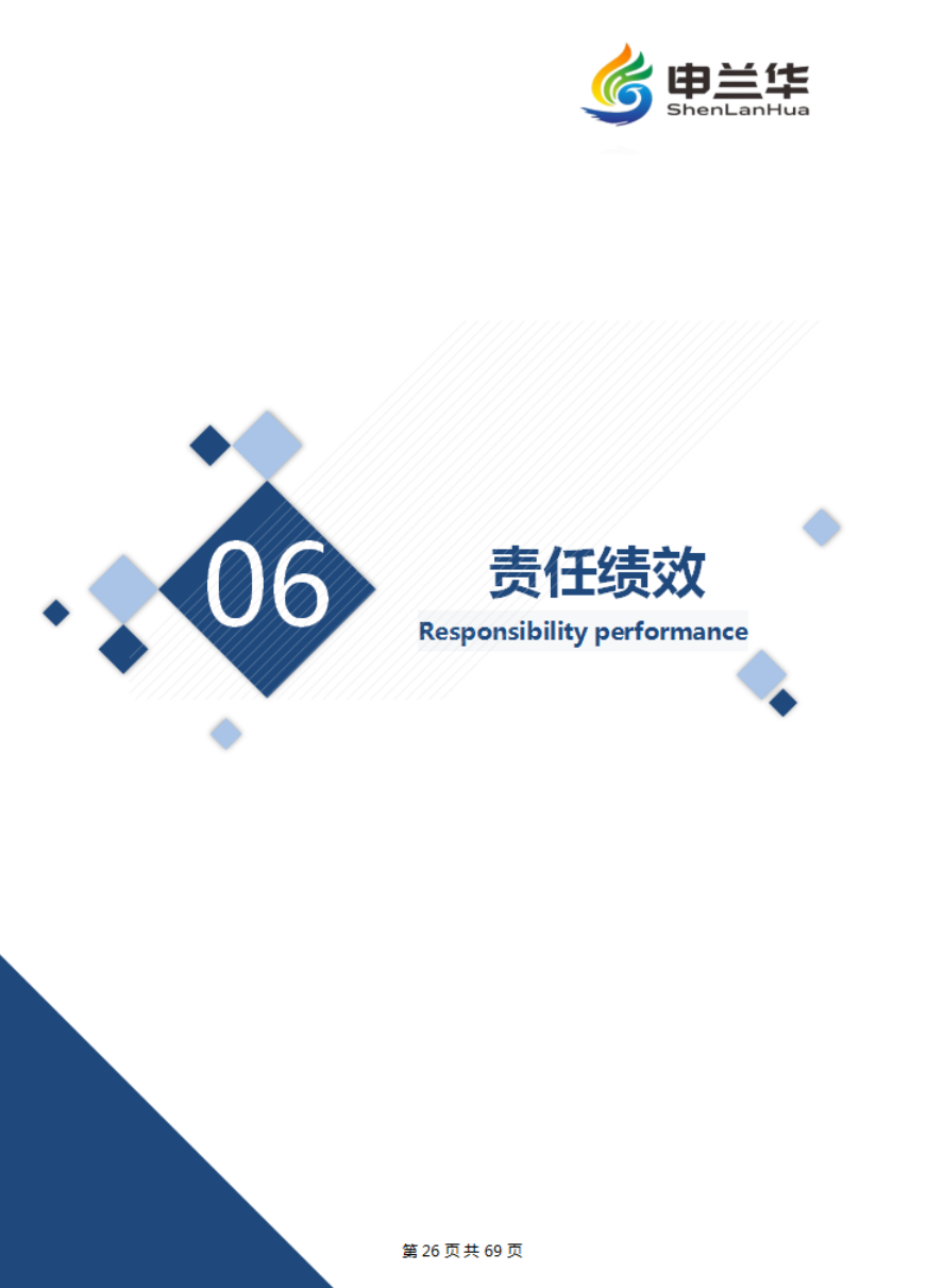 2021年度社会责任报告(图18)