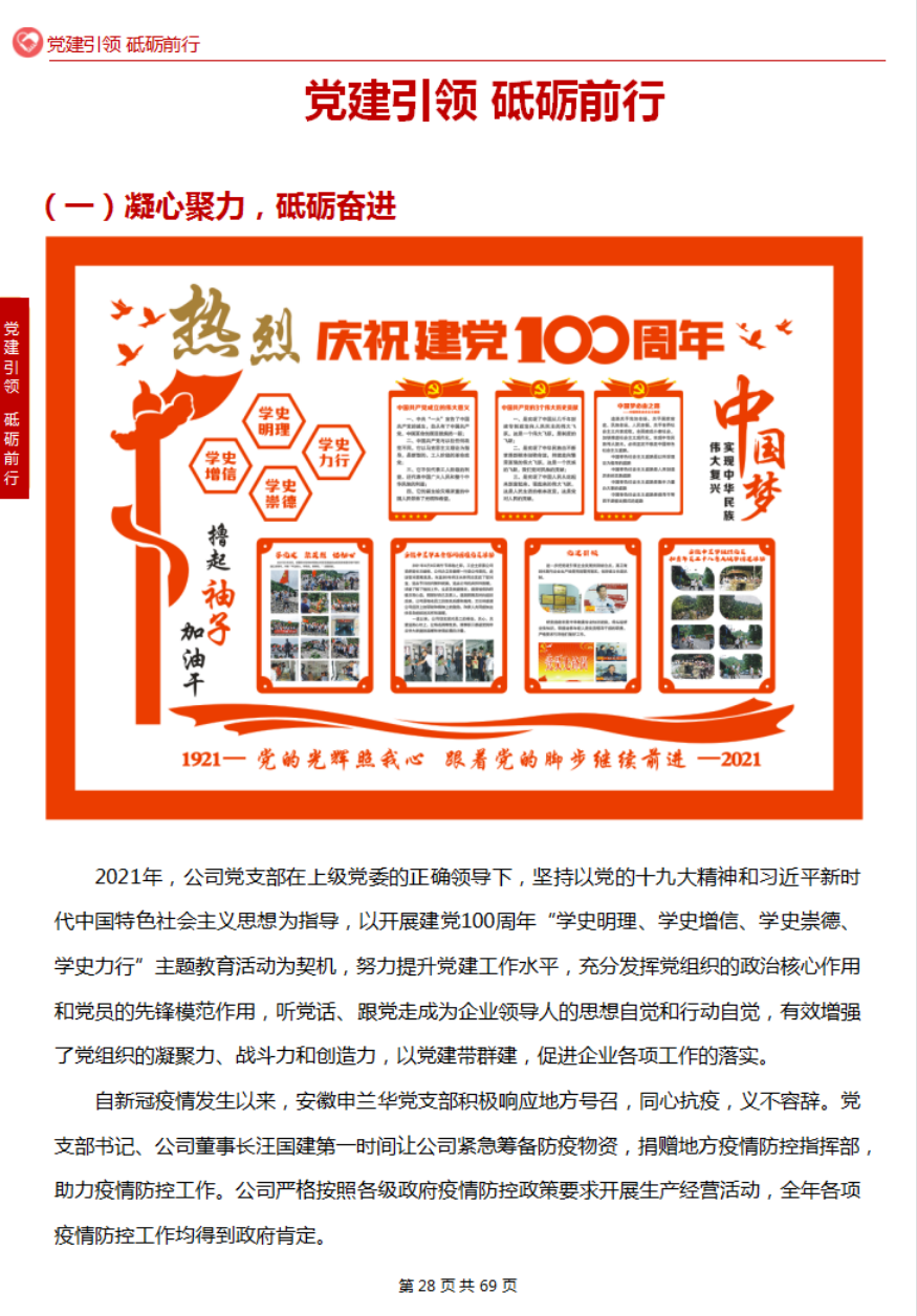 2021年度社会责任报告(图19)