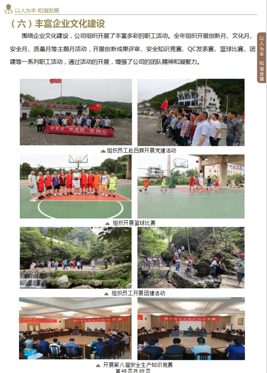 2021年度社会责任报告(图24)