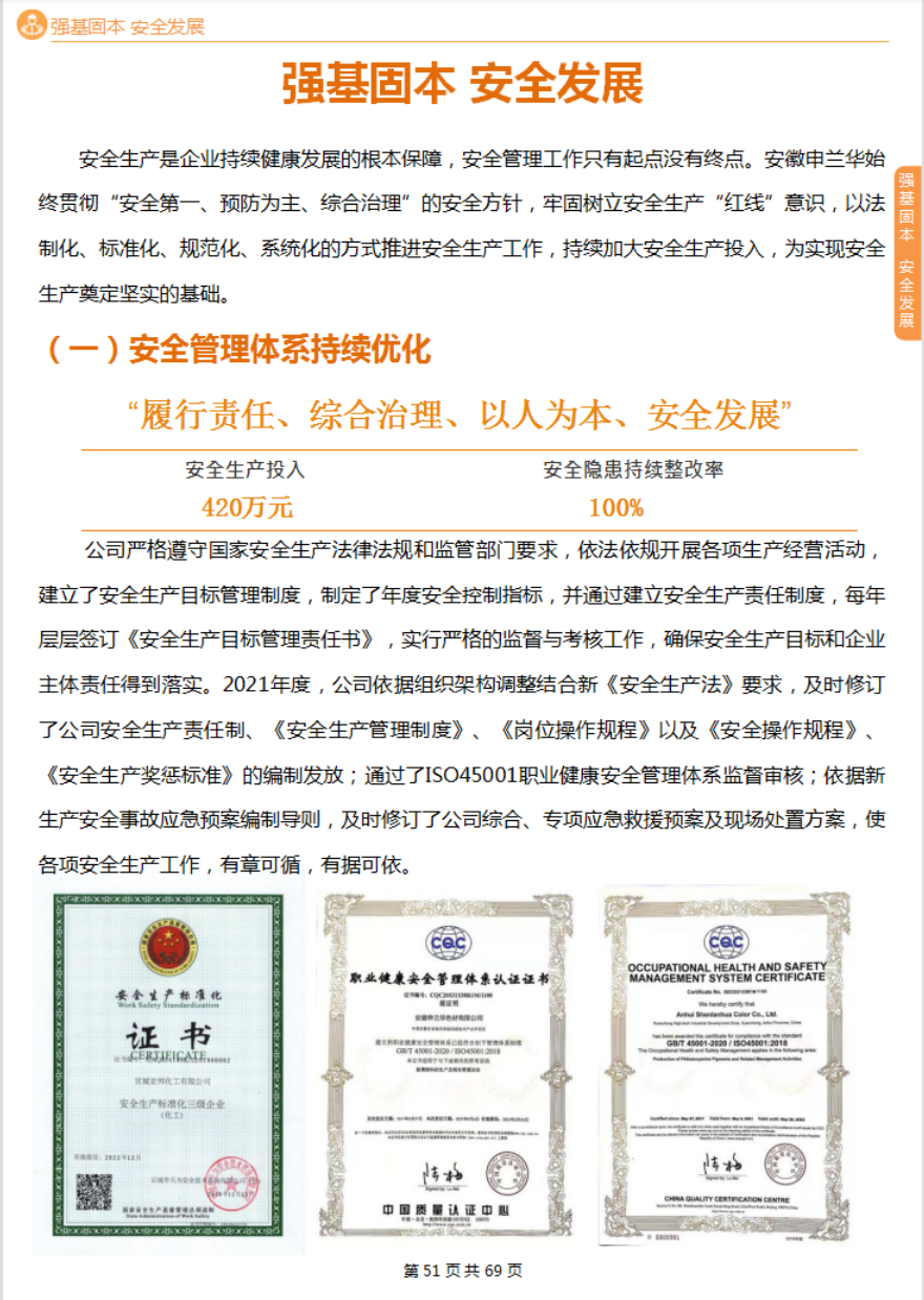 2021年度社会责任报告(图25)